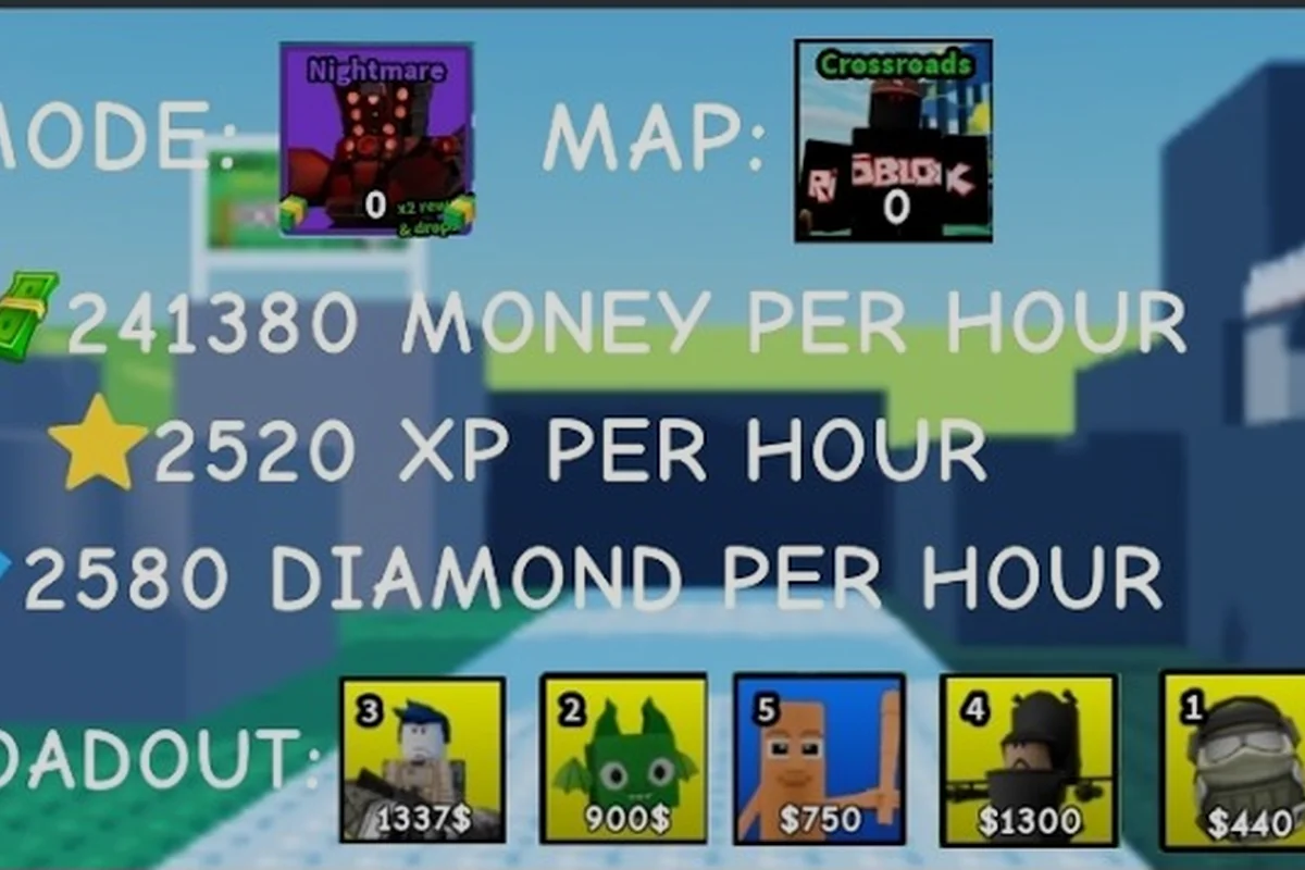 Slop Tower Defense Resource Management: Cash, Gems & Upgrades